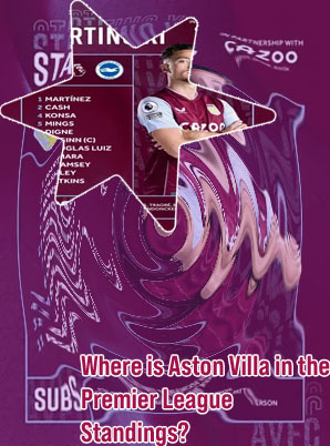 Aston villa premier league odds