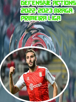 Braga fc table
