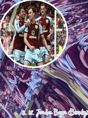 Burnley transfermarkt