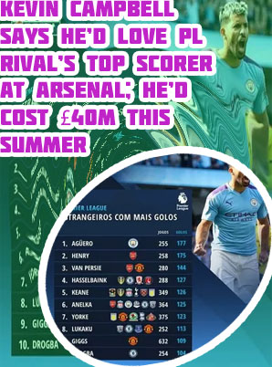 Epl top scorer