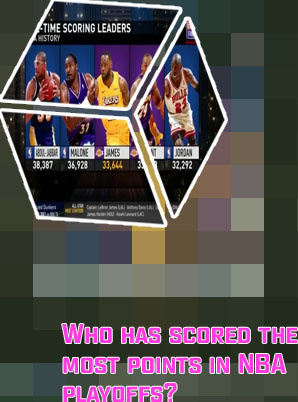 Nba all time scoring